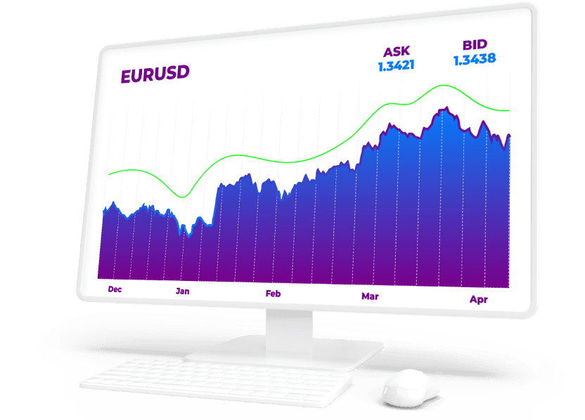 trading image