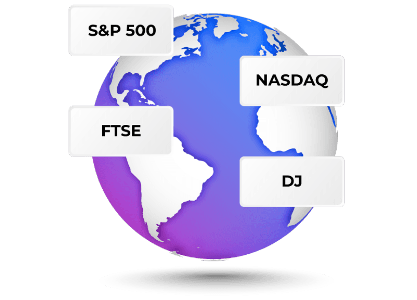 trading image